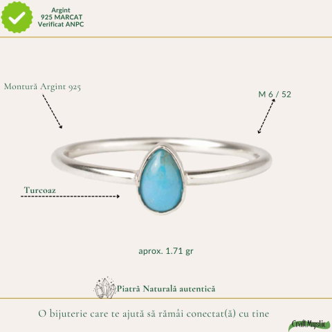 Inel Argint 925 cu Turcoaz Lacrima Mic – Protectie si Echilibru [3]