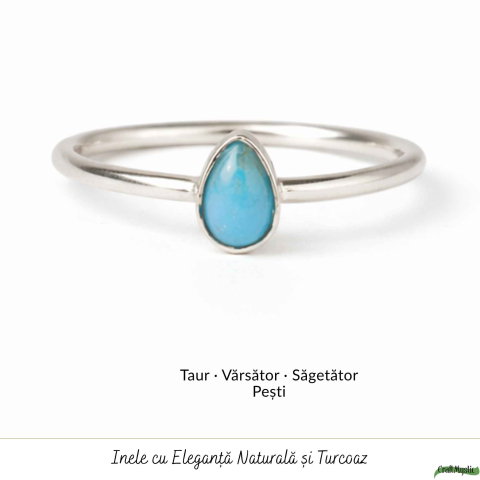 Inel Argint 925 cu Turcoaz Lacrima Mic – Protectie si Echilibru [4]
