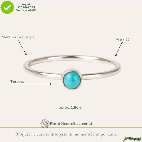 Inel Argint 925 cu Turcoaz Rotund Mic – Protectie si Echilibru [3]