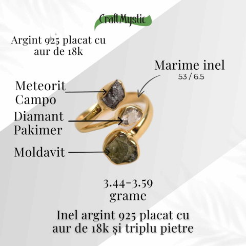 Inel argint 925 placat cu aur de 18k cu Moldavit, Meteorit si Palimer – Putere cosmica si claritate [2]