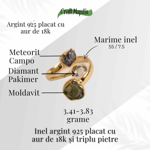 Inel argint 925 placat cu aur de 18k cu Moldavit, Meteorit si Palimer – Putere cosmica si claritate [1]