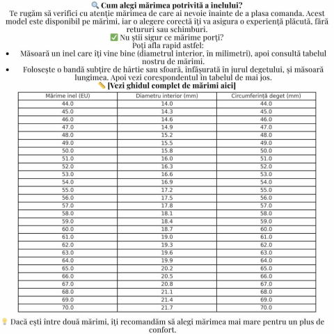 Inel argint 925 placat aur 18k cu Moldavit natural brut – Bijuterie rara cu piatra transformarii [5]