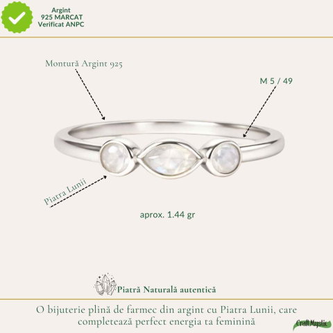 Inel Argint 925 Triplu cu Piatra Lunii Fatetata – Intuitie si Delicatete [3]
