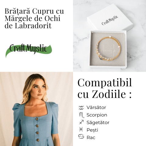 Intuitie si Transformare – Bratara din Labradorit Natural [4]