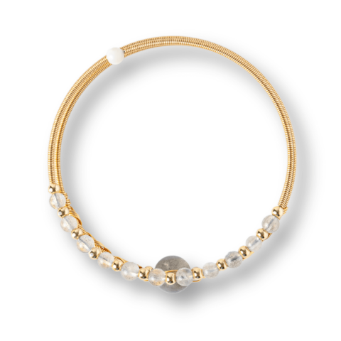 Intuitie si Transformare – Bratara din Labradorit Natural [8]