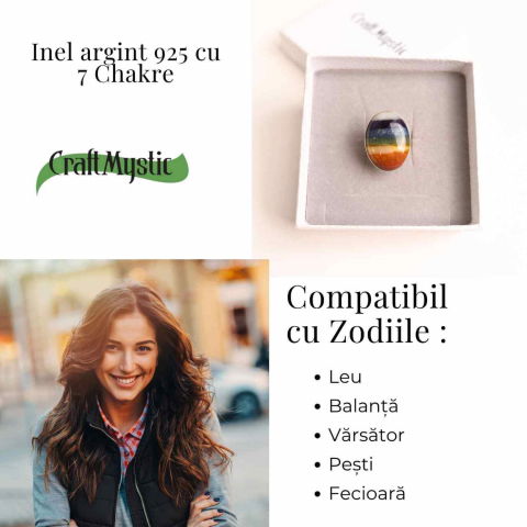 Inel din Argint 925 cu Pietrele celor 7 Chakre – Armonie Energetica si Echilibru Interior [4]