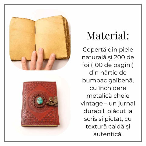 Calatoria Interioara – Jurnal din Piele Naturala cu Piatra Decorativa si Hartie de Bumbac Galbena [2]
