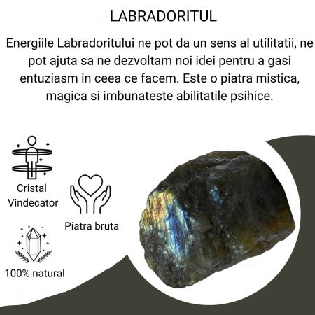 Labradorit Brut 6-7 cm Piatra Magiei, Intuitiei [2]