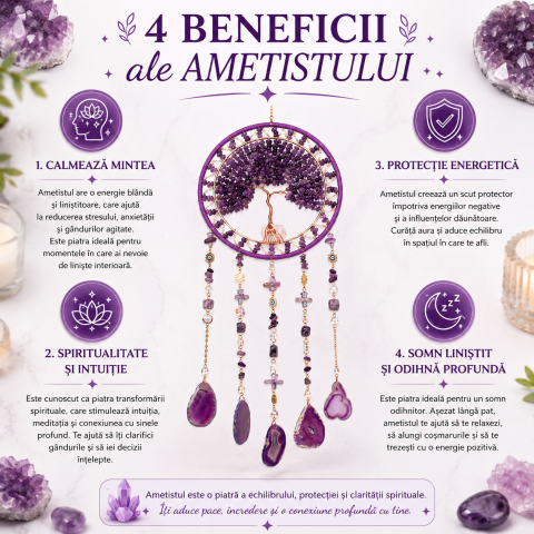 Dreamcatcher Arborele Vietii cu Ametist – Protectie Spirituala si Claritate Mentala [4]