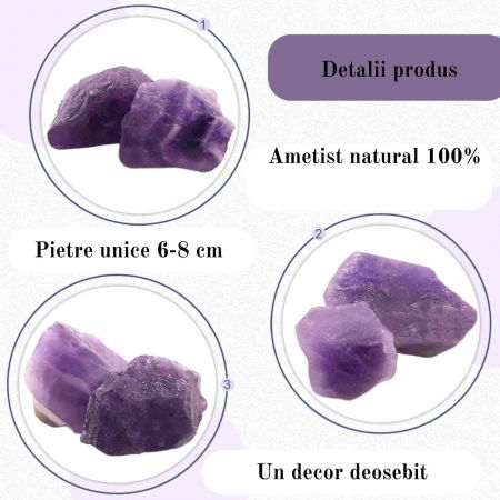 Pietre Brute Naturale Ametist - Putere si Protectie, Dimensiuni 6-8 cm [1]