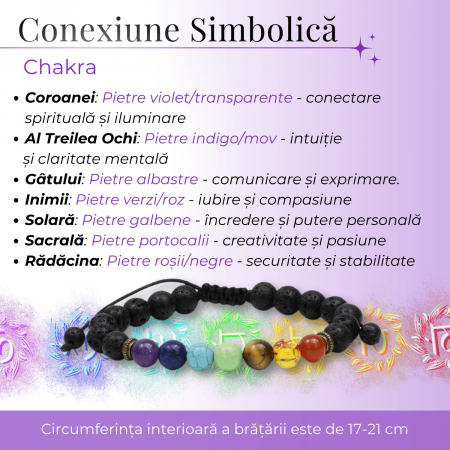 Bratara Reglabila cu Margele pentru Cele 7 Chakre si Roca Vulcanica [5]