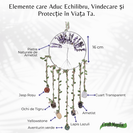 Dreamcatcher cu 7 tipuri de Cristale pentru cele 7 Chakre și Model Arborele Vietii [1]