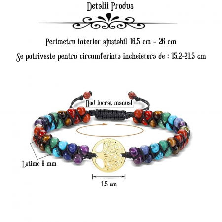 Colier realizat manual cu dubla utilizare si 108 margele naturale semipretioase 7 chakre - Pentru Yoga, Meditatie [1]