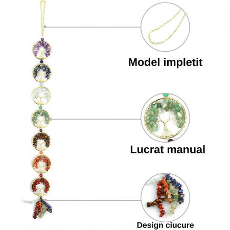 Set coliere ce contine 7 cristale naturale chakre si doua lanturi de franghie reglabile, realizate manual de diferite dimensiuni, un cadou ideal pentru femei, barbati si copii [2]