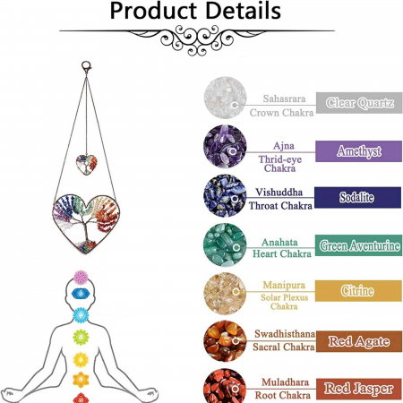 Set coliere ce contine 7 cristale naturale chakre si doua lanturi de franghie reglabile, realizate manual de diferite dimensiuni, un cadou ideal pentru femei, barbati si copii [3]