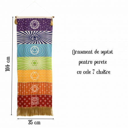 Tapiserie Chakra pentru Meditatie si Yoga cu Franjuri - Design 7 chakre, 104 x 35 cm - Decor pentru Pereti si Spatii Spirituale [2]