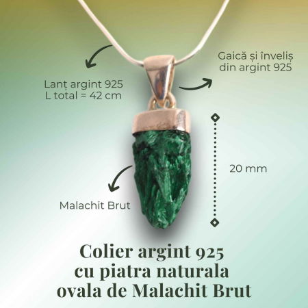 Pandantiv Argint cu Malachit Brut - Energie si Echilibru, 20mm [2]