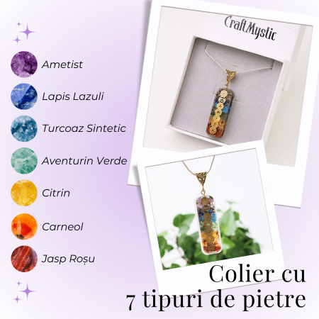 Pandantiv orgonic cu Cristale si Simbolurile Chakrelor lucrat manual [1]