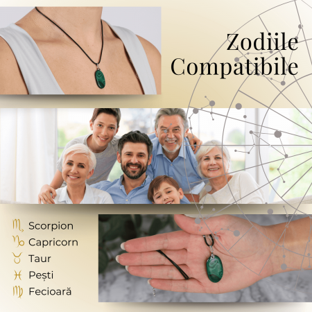 Colier cu Lant Reglabil si Pandantiv Oval din Malachit Natural 30mm [4]