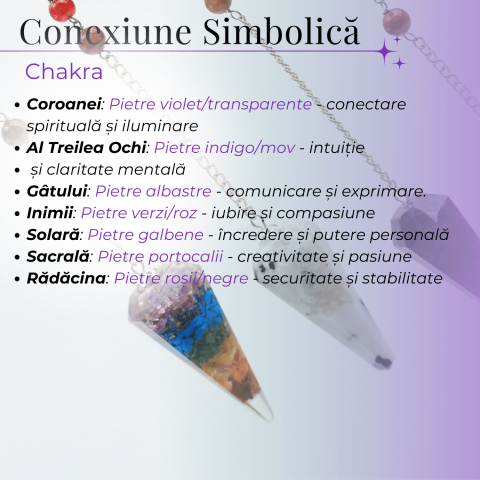 Pendul Orgonic cu 7 Margele Chakre pentru Vindecare Energetica [9]