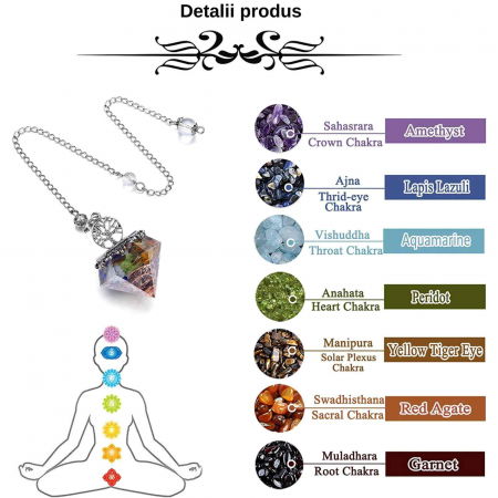 Pendul orgonic cu cristale vindecatoare 7 chakra pentru meditatie si energie pozitiva [6]