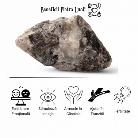 Piatra Lunii Curcubeu bruta 9-10 cm Cristale Naturale si Pietre de Vindecare [1]