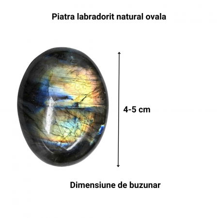 Piatra 4-5 cm de Masaj si Meditatie Labradorit pentru Palma Marime de Buzunar, Pentru Echilibrarea Naturala a Chakrelor, Vindecare Reiki si Grila Cristalina [3]