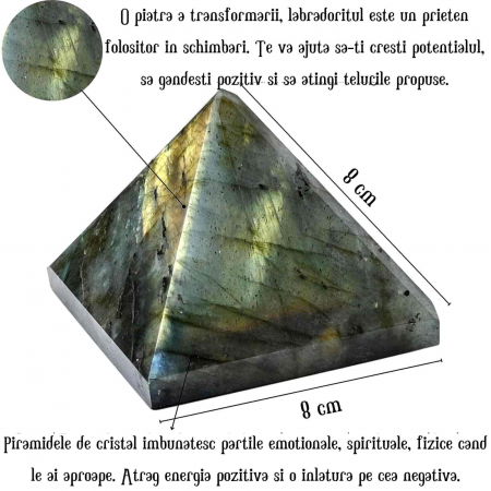 Piramida din Labradorit 8 cm pentru Vindecare prin Cristale - Piatra Naturala pentru Meditatie, Reiki, Echilibrare Chakra si Grila de Cristale [1]