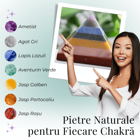 Piramida 80mm din Pietre Naturale Semipretioase pentru Cele 7 Chakre [1]