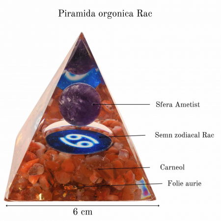 Piramida de Energie Orgonica cu Cristale de Vindecare specifice a Zodiilor pentru Relaxare, Meditatie si Ornament [1]