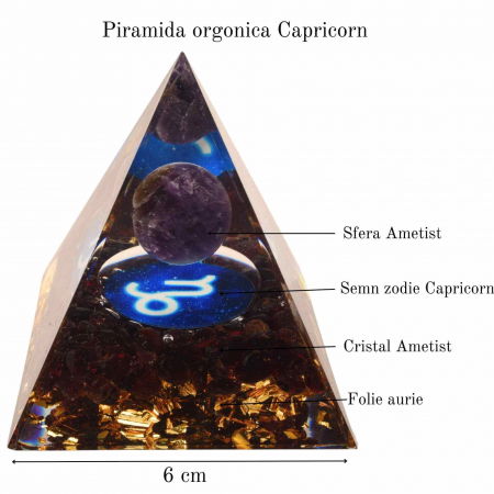 Piramida de Energie Orgonica cu Cristale de Vindecare specifice a Zodiilor pentru Relaxare, Meditatie si Ornament [1]