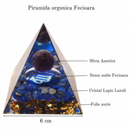 Piramida de Energie Orgonica cu Cristale de Vindecare specifice a Zodiilor pentru Relaxare, Meditatie si Ornament [1]
