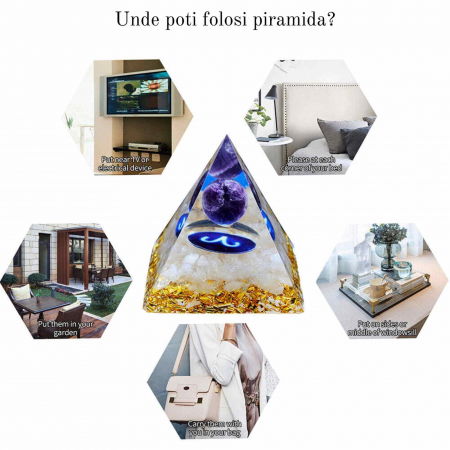 Piramida de Energie Orgonica cu Cristale de Vindecare specifice a Zodiilor pentru Relaxare, Meditatie si Ornament [4]