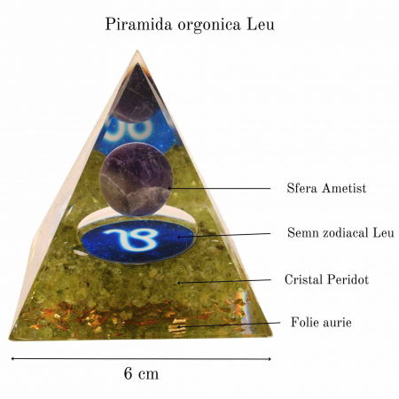 Piramida de Energie Orgonica cu Cristale de Vindecare specifice a Zodiilor pentru Relaxare, Meditatie si Ornament [1]