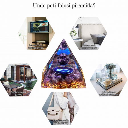 Piramida de Energie Orgonica cu Cristale de Vindecare specifice a Zodiilor pentru Relaxare, Meditatie si Ornament [4]