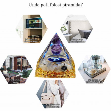 Piramida de Energie Orgonica cu Cristale de Vindecare specifice a Zodiilor pentru Relaxare, Meditatie si Ornament [4]