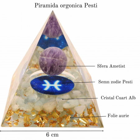 Piramida de Energie Orgonica cu Cristale de Vindecare specifice a Zodiilor pentru Relaxare, Meditatie si Ornament [1]