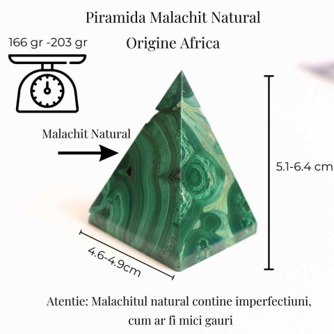 Piramida Malachit natural H 5.1-6.4 cm Latime 4.6-4.9 cm 166-201 gr - Echilibru si Armonie Interioara [2]