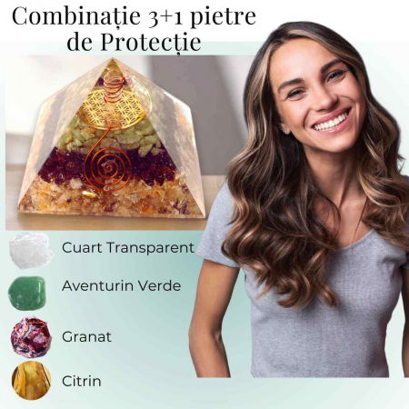 Piramida orgonica 5.5 cm cu trei tipuri de cristale Citrin, Aventurin verde si Granat - Energie, Prosperitate și Echilibru [5]