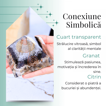 Piramida orgonica cu 3 tipuri de pietre naturale - Armonie si Energie [1]