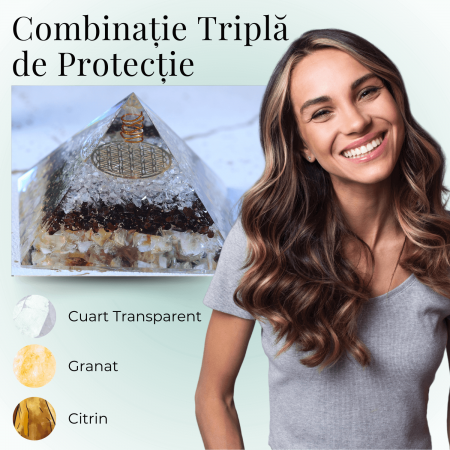 Piramida orgonica cu 3 tipuri de pietre naturale - Armonie si Energie [4]