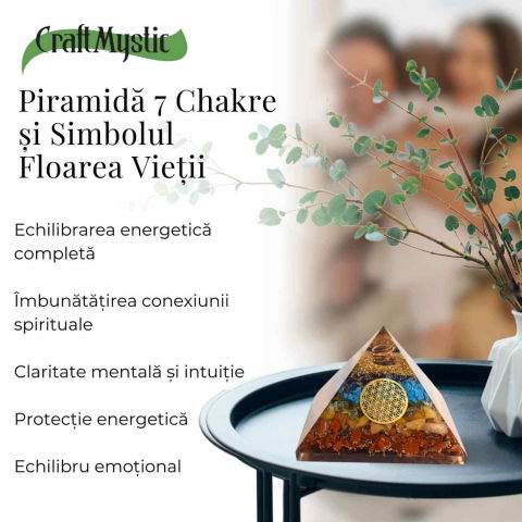 Piramida Orgonica 7 Chakre cu Floarea Vietii - Energie si Armonie [3]