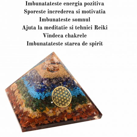 Piramida Orgonica cu 7 chakre - Generator de energie pozitiva, meditatie si echilibru spiritual [3]