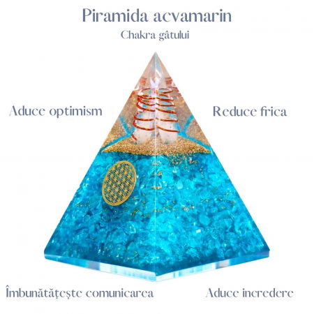 Piramida Orgonica cu cristal Acvamarin si simbolul floarea vietii 8 cm – pentru energie pozitiva, curaj, eliminarea fricii si a stresului [2]