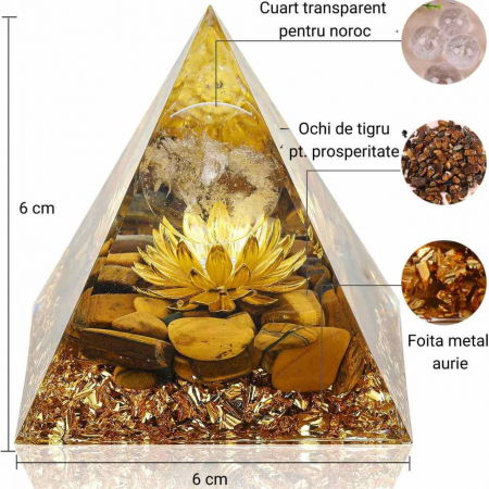 Piramida Orgonica cu cristale vindecatoare Ochi de Tigru 6 cm-  Protectie Energetica si Claritate [1]