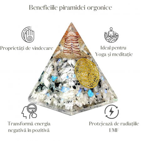 Piramida Orgonica cu Piatra lunii curcubeu si simbolul floarea vietii 8 cm – incurajeaza speranta, sensibilitatea, intuitia si abilitatile psihice [2]
