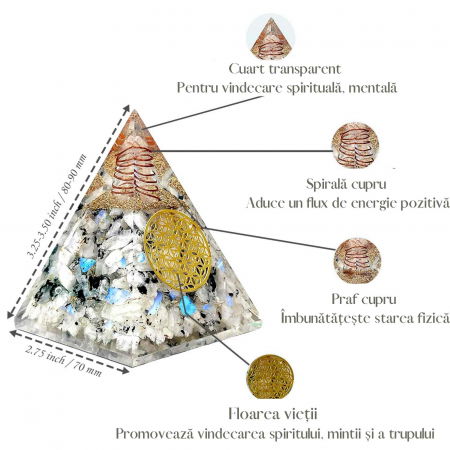Piramida Orgonica cu Piatra lunii curcubeu si simbolul floarea vietii 8 cm – incurajeaza speranta, sensibilitatea, intuitia si abilitatile psihice [1]