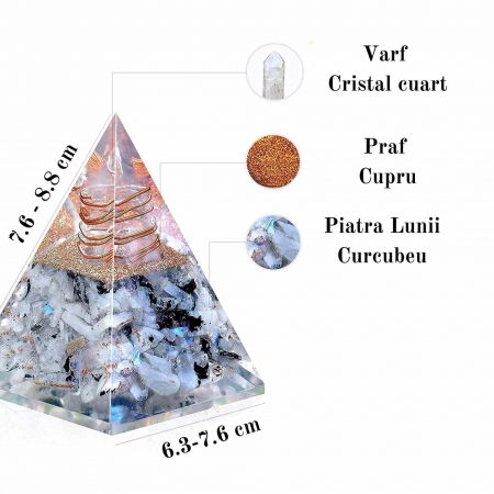 Piramida Inspirationala Orgonita pentru Succes | Piramida Orgone din Piatra Lunii Curcubeu - Liniste – Dezvoltare – Putere [1]