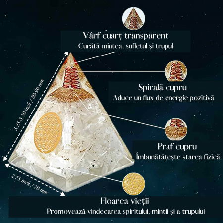 Piramida orgonica cu selenit si simbolul floarea vietii 8 cm – pentru curatarea energiei negative, pace, calm si energie pozitiva [2]