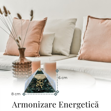 Piramida orgonica cu simboluri Zibu cu Jad verde - Prosperitate [7]